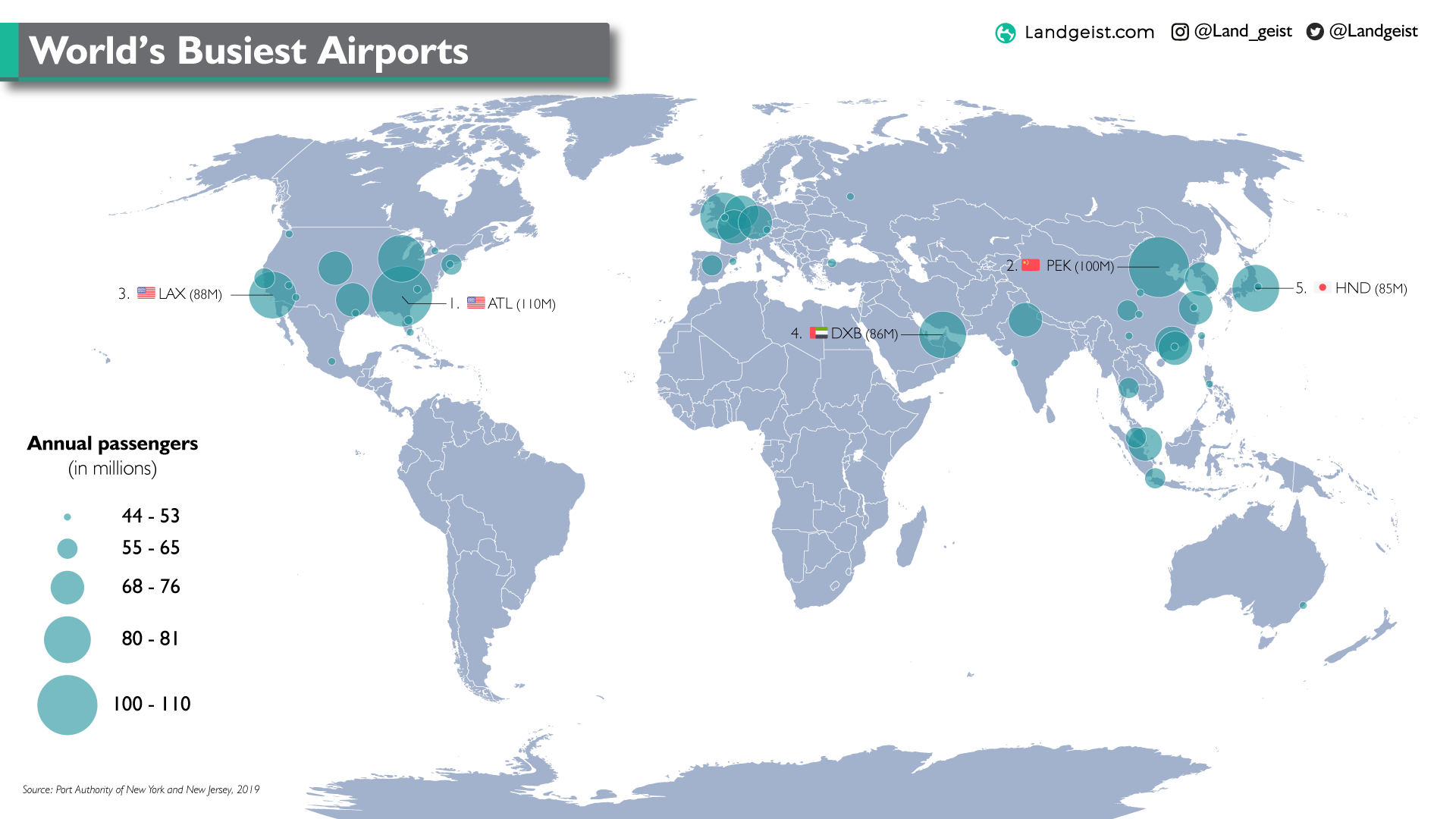World’s Busiest Airports Landgeist