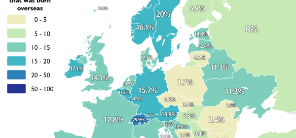 Percentage of population born overseas in Europe.