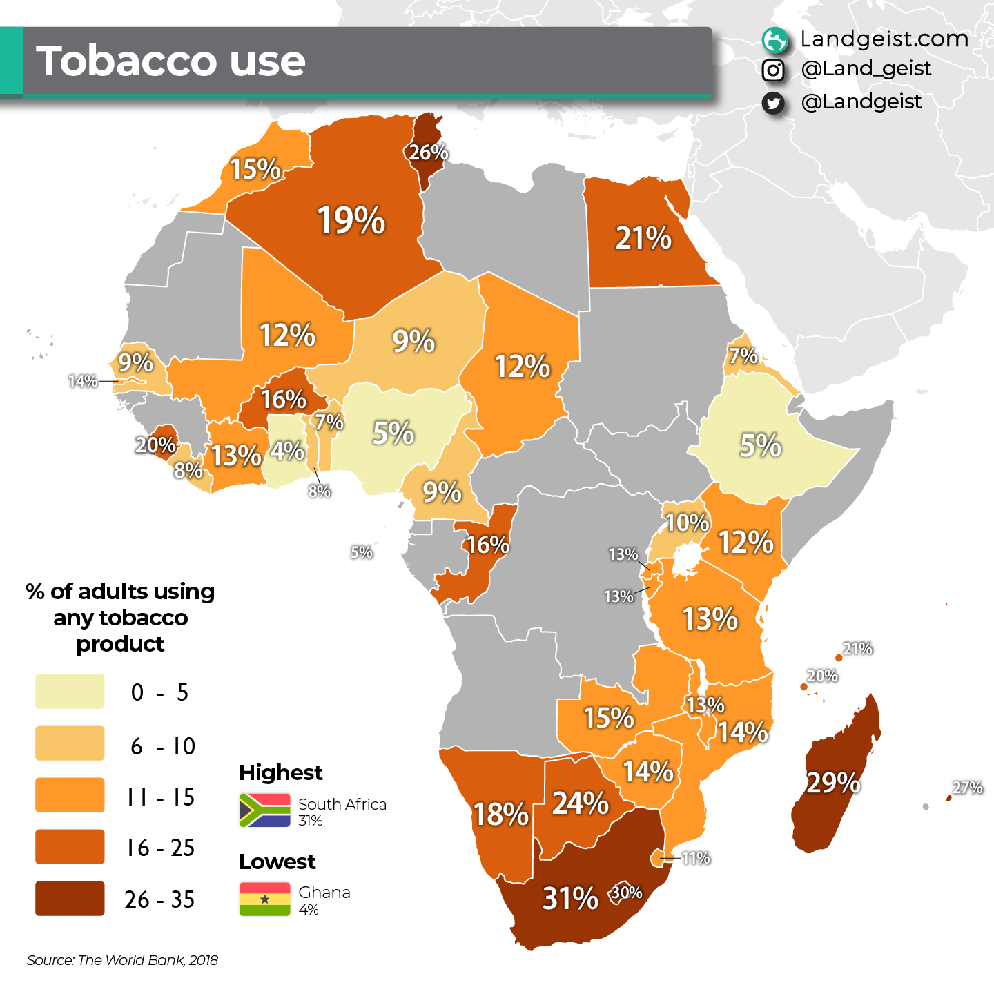 Map of the tobacco use in Africa.