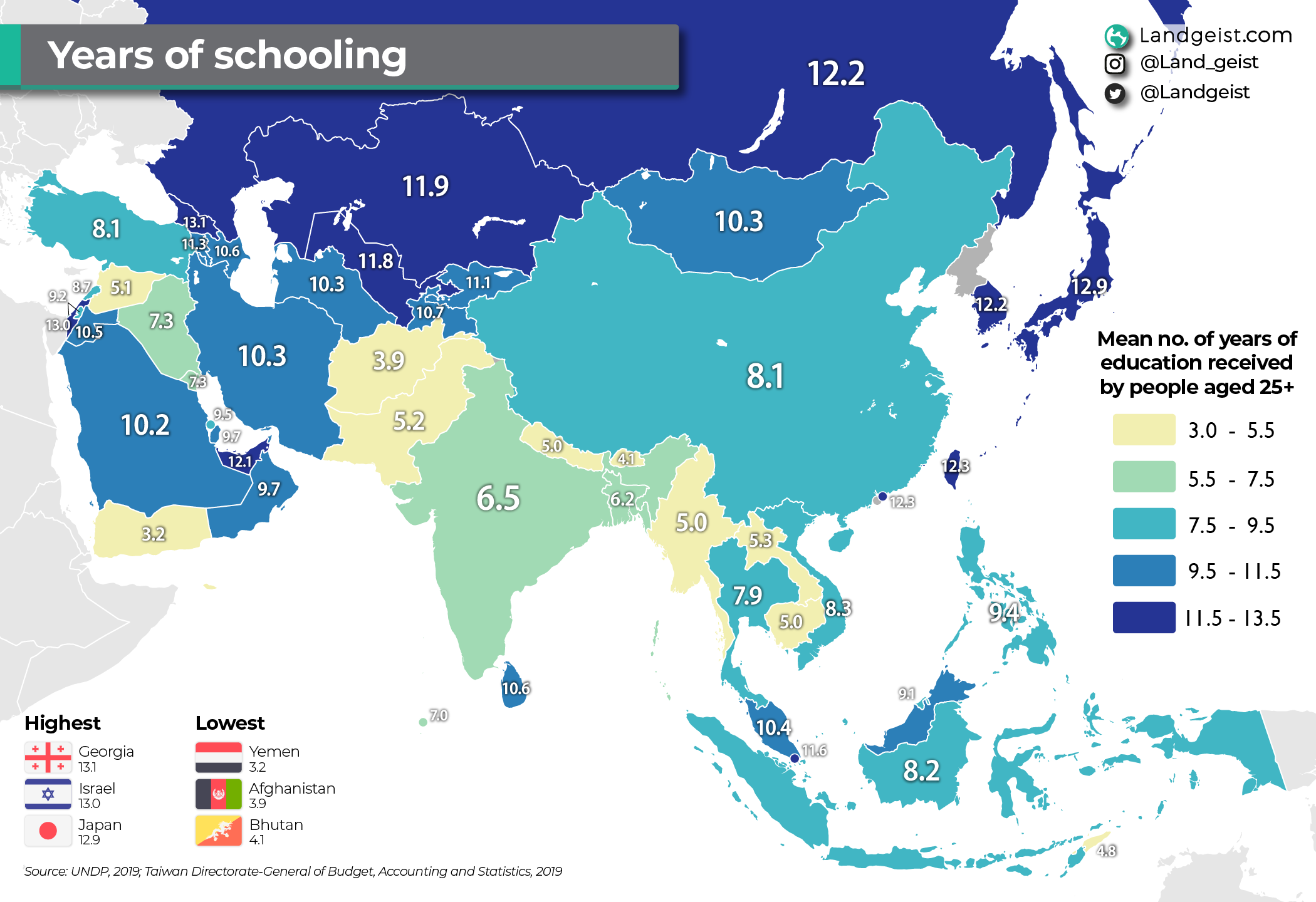 Map of the mean years of schooling in Asia.