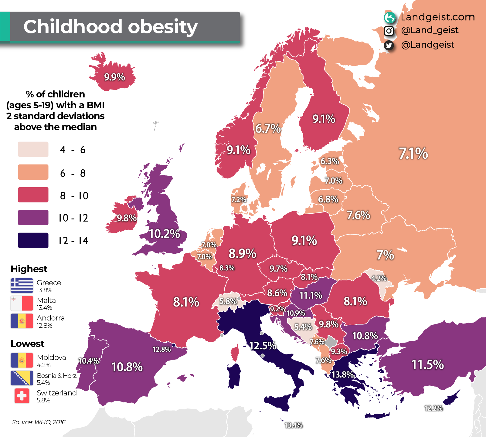 Map of the childhood obesity rate in Europe.