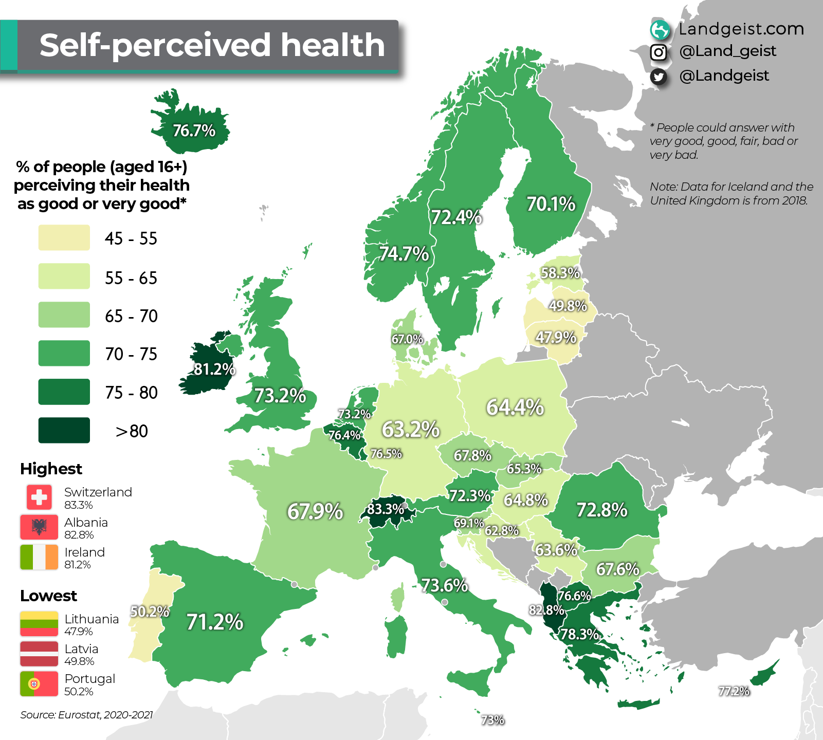 Map of the self-perceived health in Europe.