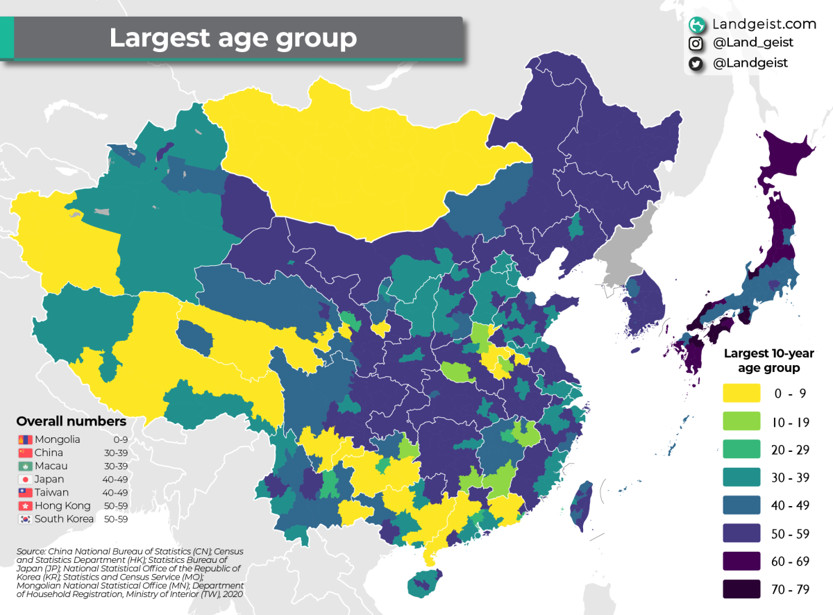 Largest age group in East Asia